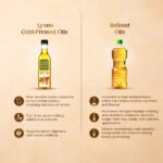 Groundnut Oil - Image 5