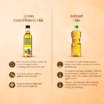 Sunflower Oil - Image 5