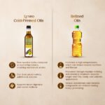 Mustard Oil - Image 5