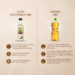 Coconut Oil - Image 5